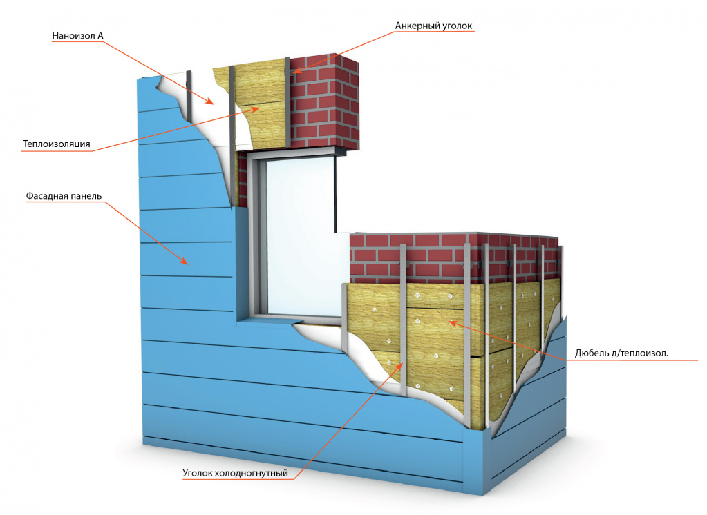 Подготовка вентилируемых фасадов к утеплению